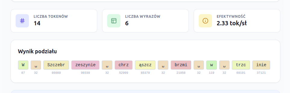 Jak myśli AI i dlaczego ChatGPT uważa, że zadajesz "świetne pytanie", grafika 1