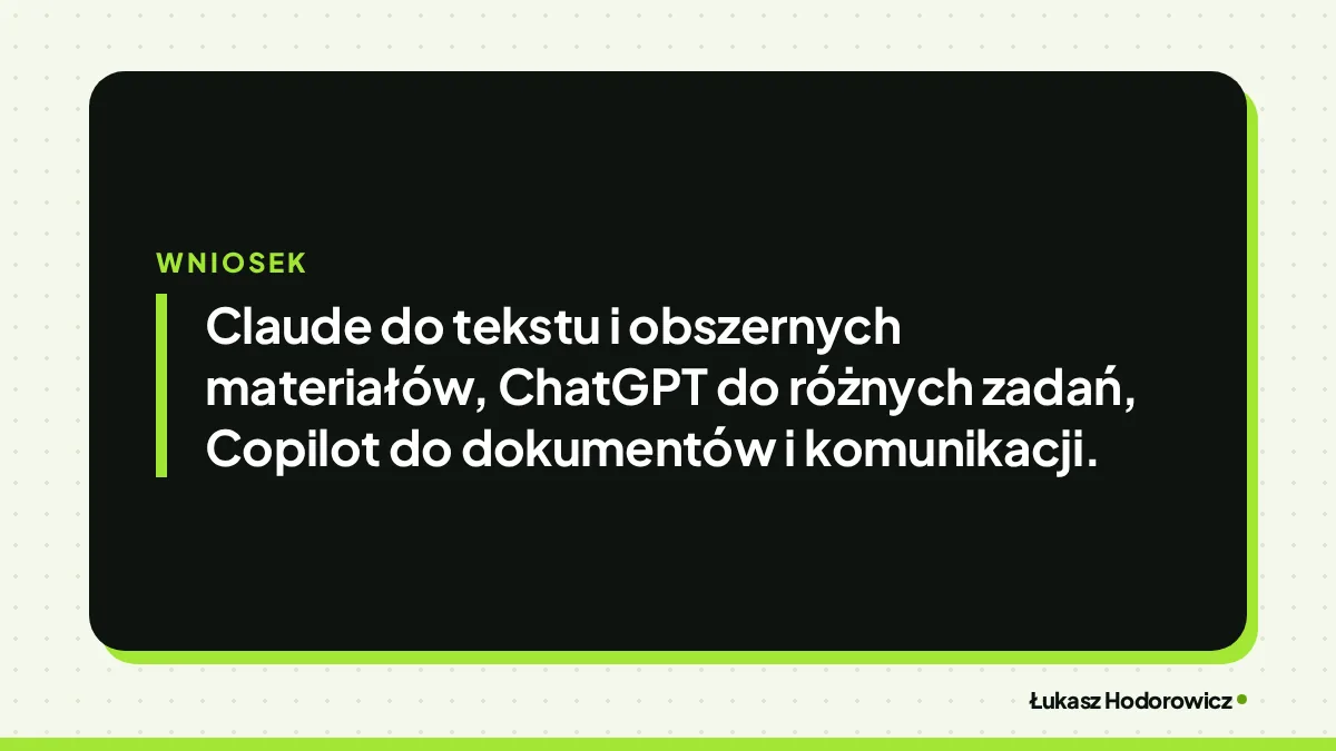 Wniosek: Claude do tekstu i obszernych materiałów, ChatGPT do różnych zadań, Copilot do dokumentów i komunikacji.