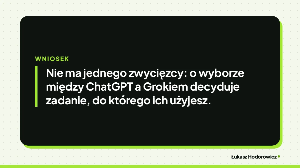 Wniosek: Nie ma jednego zwycięzcy: o wyborze między ChatGPT a Grokiem decyduje zadanie, do którego ich użyjesz.