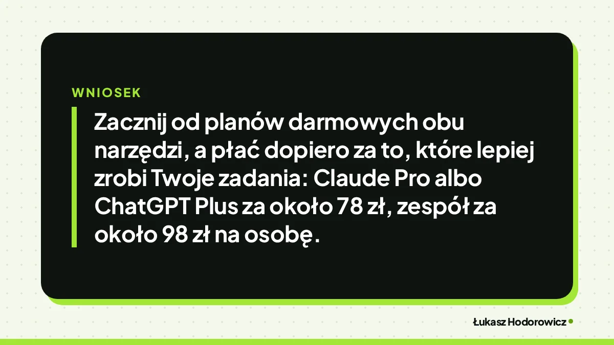 Wniosek: Zacznij od planów darmowych obu narzędzi, a płać dopiero za to, które lepiej zrobi Twoje zadania: Claude Pro albo ChatGPT Plus za około 78 zł, zespół za około 98 zł na osobę.