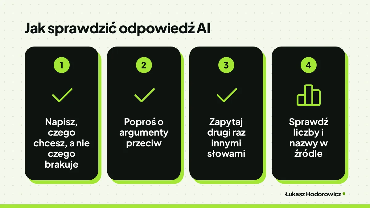 Jak sprawdzić odpowiedź AI: Napisz, czego chcesz, a nie czego brakuje, Poproś o argumenty przeciw, Zapytaj drugi raz innymi słowami, Sprawdź liczby i nazwy w źródle.