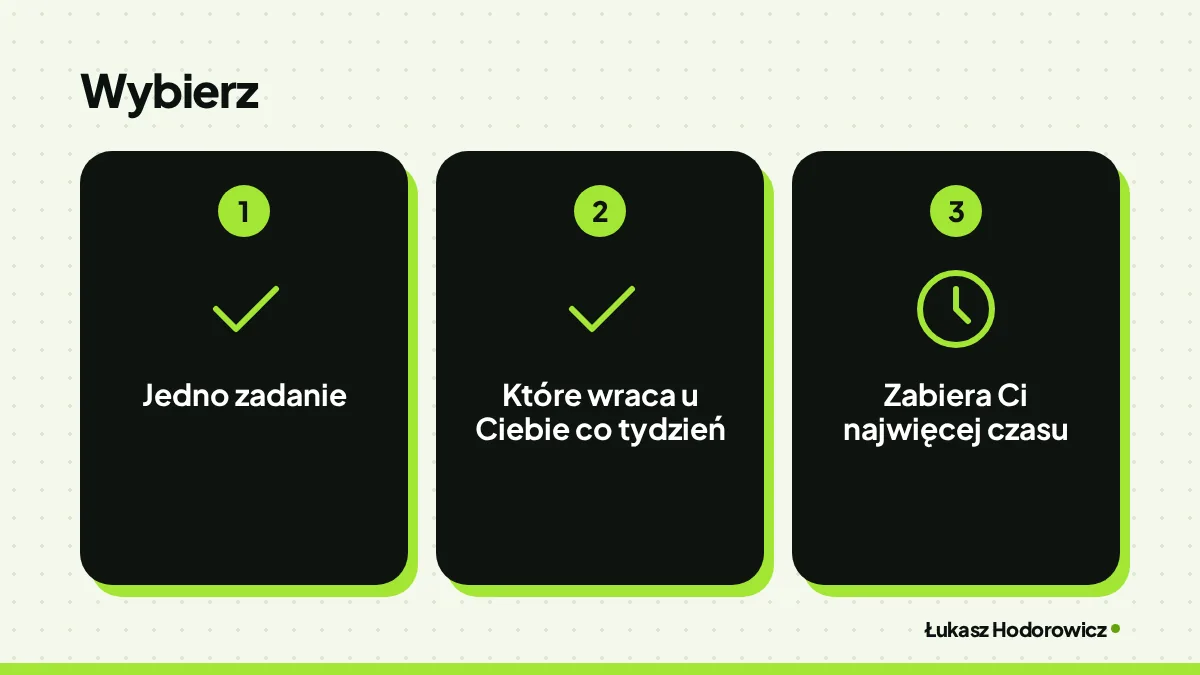 Wybierz: jedno zadanie, które wraca u Ciebie co tydzień, zabiera Ci najwięcej czasu.