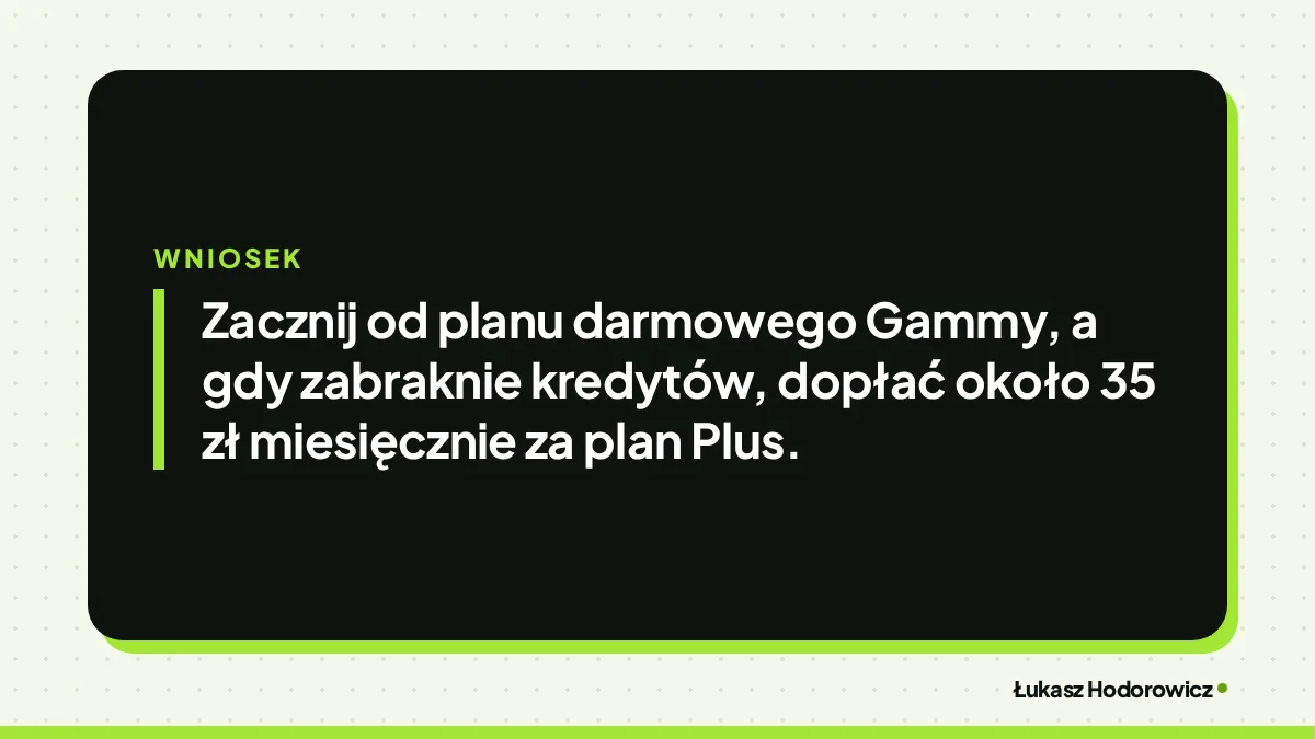 Wniosek: Zacznij od planu darmowego Gammy, a gdy zabraknie kredytów, dopłać około 35 zł miesięcznie za plan Plus.
