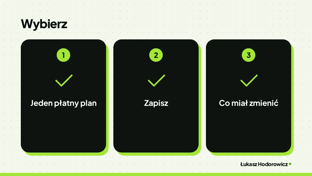 Wybierz: jeden płatny plan, zapisz, co miał zmienić.