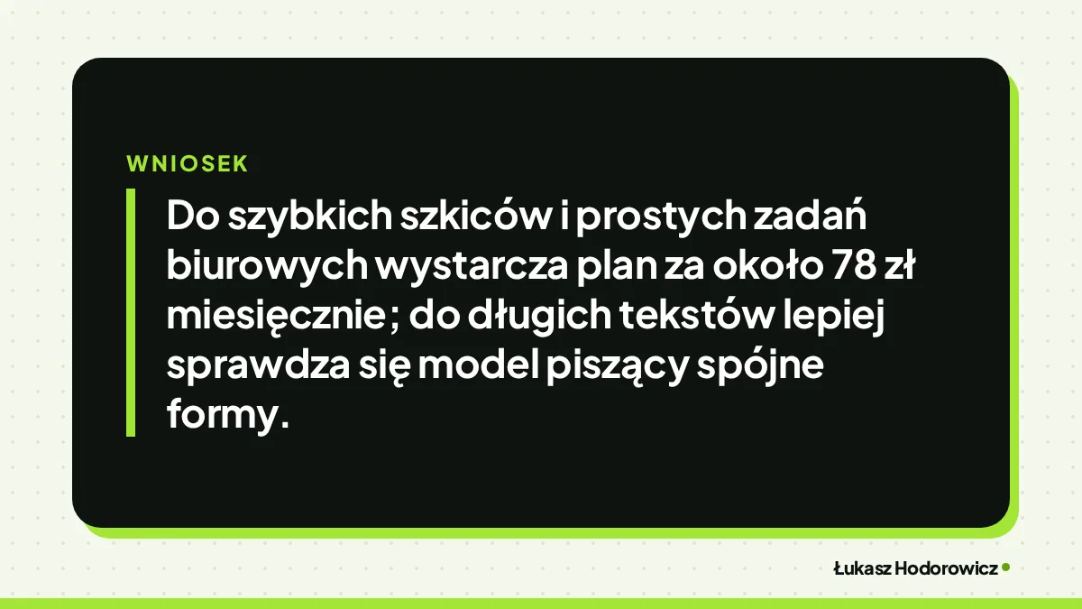 Wniosek: Do szybkich szkiców i prostych zadań biurowych wystarcza plan za około 78 zł miesięcznie; do długich tekstów lepiej sprawdza się model piszący spójne formy.